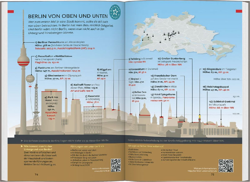 Baedeker Reiseführer Berlin, Potsdam (Innenansicht)