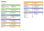 Lower Secondary Science Student's Book: Stage 7