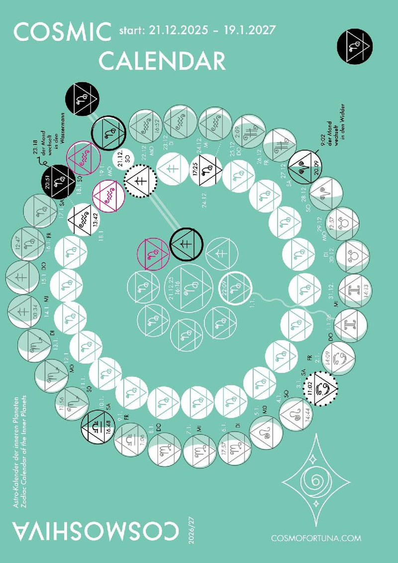 Cosmic Calendar