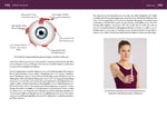 Neurozentriertes Yoga (Innenansicht)
