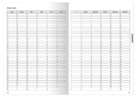 Gruppentagebuch