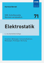 Elektrostatik (Innenansicht)