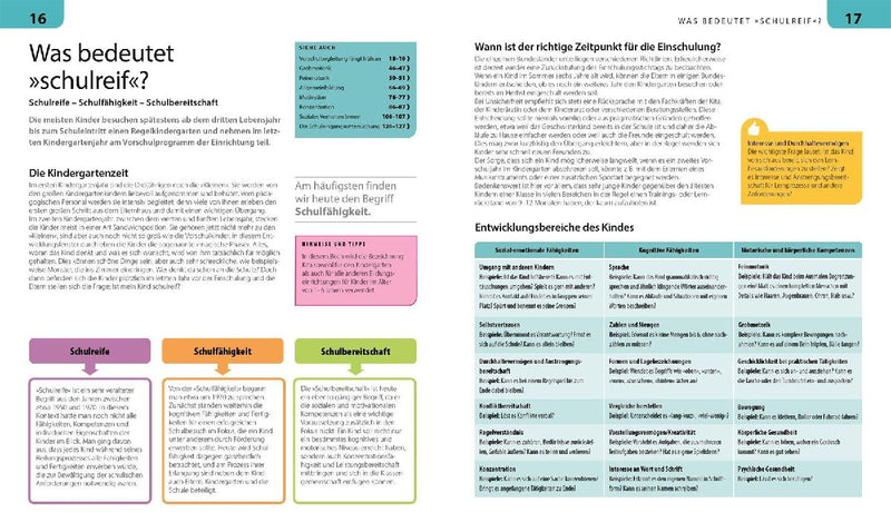 Vorschule für Eltern (Innenansicht)