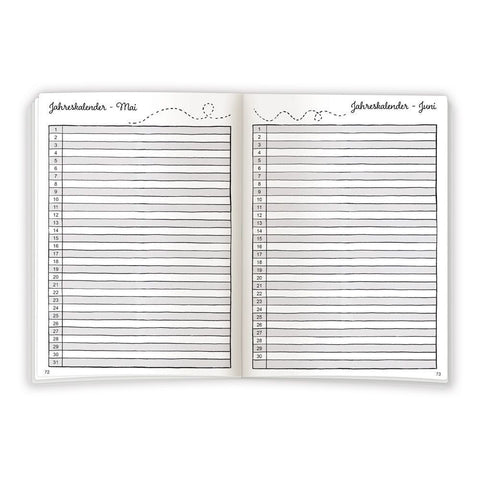 TRÖTSCH - Mein Haushaltsbuch - Finanzen im Überblick