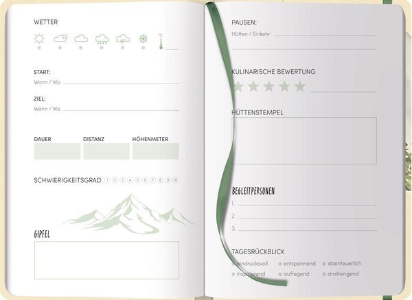 Wandertagebuch-Rucksack (Innenansicht)