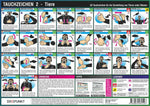 Info-Tafel-Set Tauchzeichen