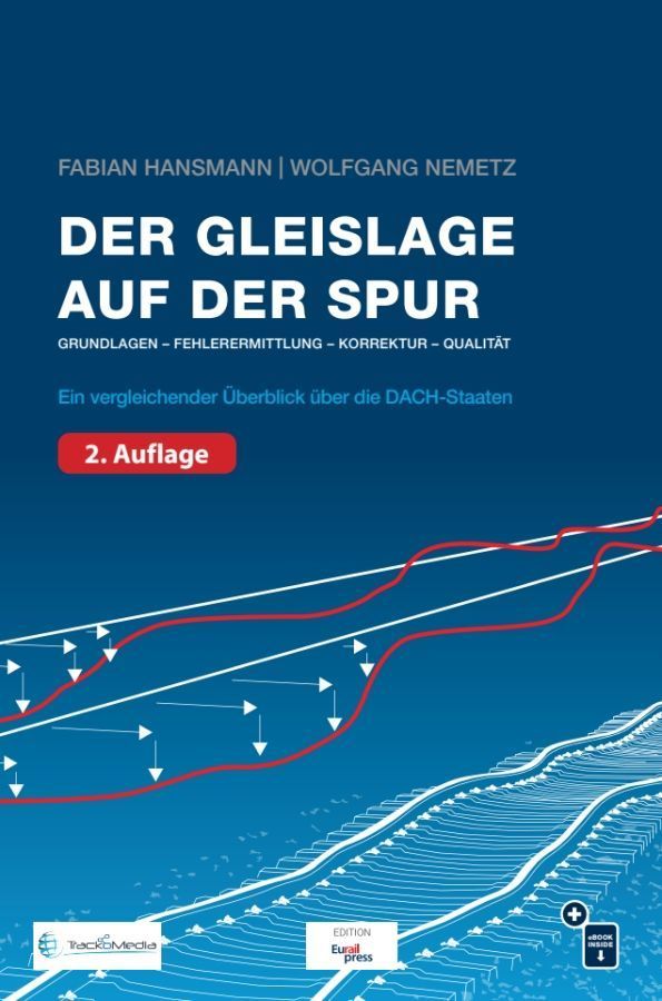 Der Gleislage auf der Spur