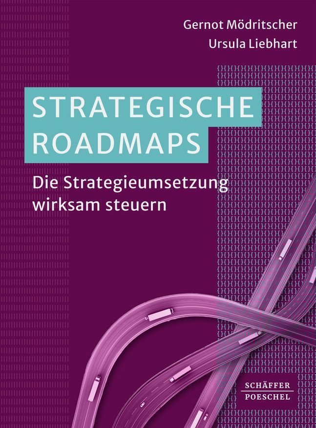 Strategische Roadmaps
