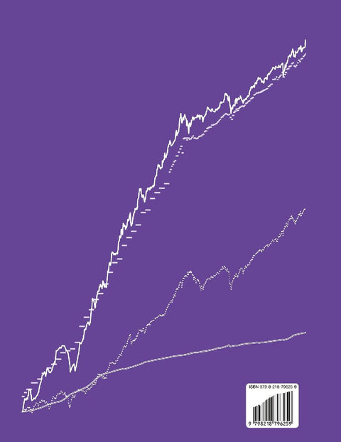 Berkshire Hathaway Letters to Shareholders