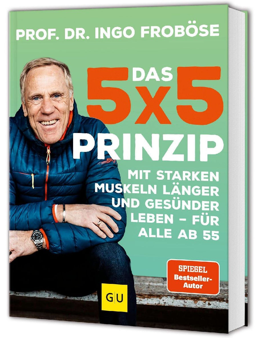 Das 5x5-Prinzip