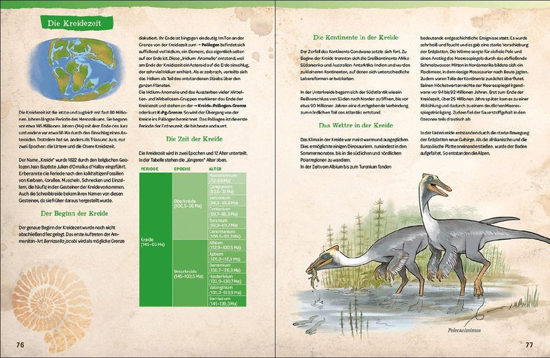 Dinosaurier. Gigantisch, gefährlich, großartig (Innenansicht)