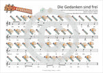 Einfacher!-Geht-Nicht: 19 Hits & Evergreens - für die Ukulele mit CD (Innenansicht)