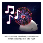 Plasma Planet (Innenansicht)
