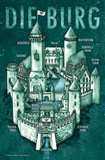 Die Burg