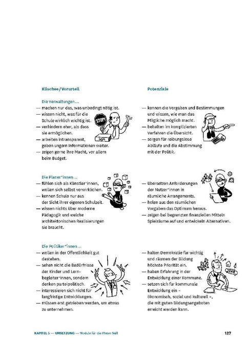 Handbuch Schulen planen und bauen