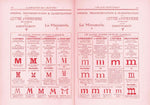 The quick classification guide for typography