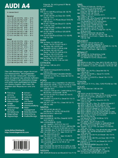 Audi A4, Limousine 12/07-8/15, Avant 3/08-8/15