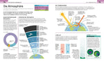 Geografie visuell erklärt