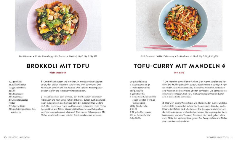 Wok (Innenansicht)