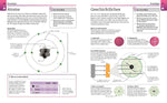 Visuelles Wissen. Chemie (Innenansicht)