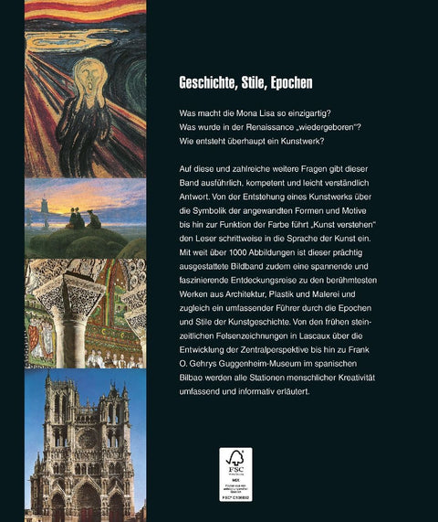 Kunst verstehen I Alles über Epochen, Stile, Bildsprache, Aufbau und mehr