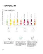 Der ultimative Wein-Guide