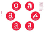 The quick classification guide for typography (Innenansicht)