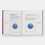 Mastering Colored Pencil