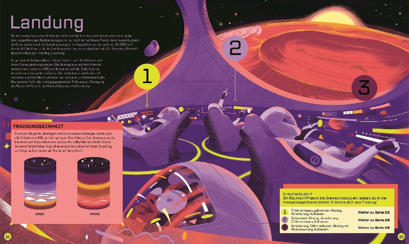 Mission zum Mars (Innenansicht)