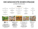 Die Geschichte einer Straße (Innenansicht)