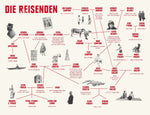 Die Reisenden