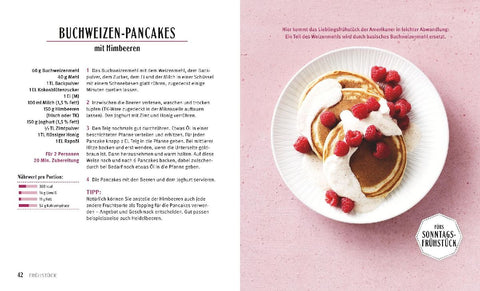 Expresskochen Säure-Basen