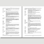 Das Albert Vigoleis Thelen Wörterbuch