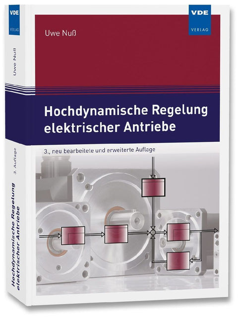 Hochdynamische Regelung elektrischer Antriebe