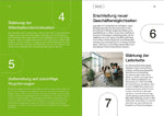 Grad° Global (Innenansicht)