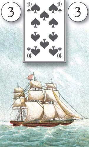 Lenormand Orakelkarten mit Kartenabbildungen
