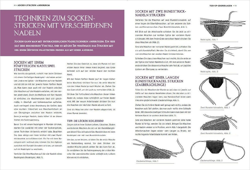 Socken stricken andersrum - Von der Spitze zum Bündchen. Die geniale Methode für passgenaues Stricken (Innenansicht)
