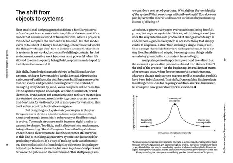 The Generative Mind