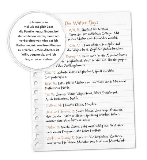 Ich und die Walter Boys