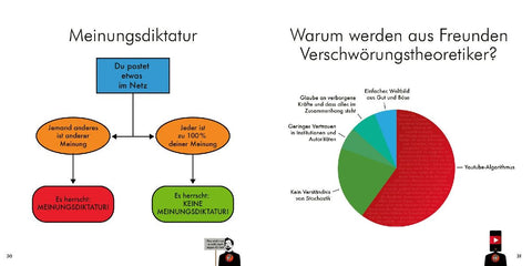 Grafiken für eine bessere Welt
