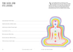 The Ultimate Guide to Auras
