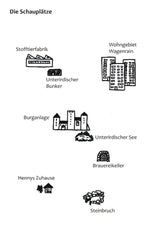 Verflixt und zugeMÄHt