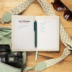 Reisetagebuch - Städtetrips (Innenansicht)