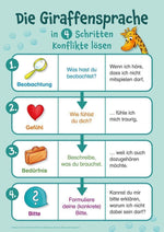 12 Poster zur Giraffensprache