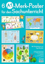 6 A1-Merk-Poster für den Sachunterricht  Jahreskreis, Körper, Waldtiere, Epochen, Kontinente, vom Korn zum Brot
