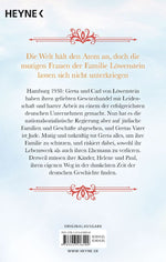 Das Kontor der Düfte
