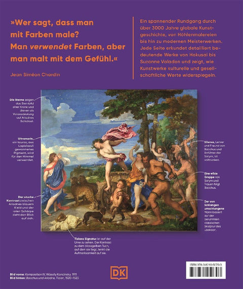 Kunst, kommentiert