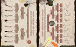 Der große magische Haus-Test. Das inoffizielle Harry Potter Testbuch (Innenansicht)