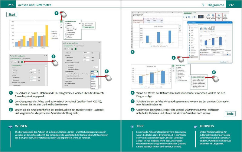 Excel 2024 Bild für Bild erklärt (Innenansicht)