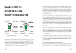 Eingetaucht: Proteine